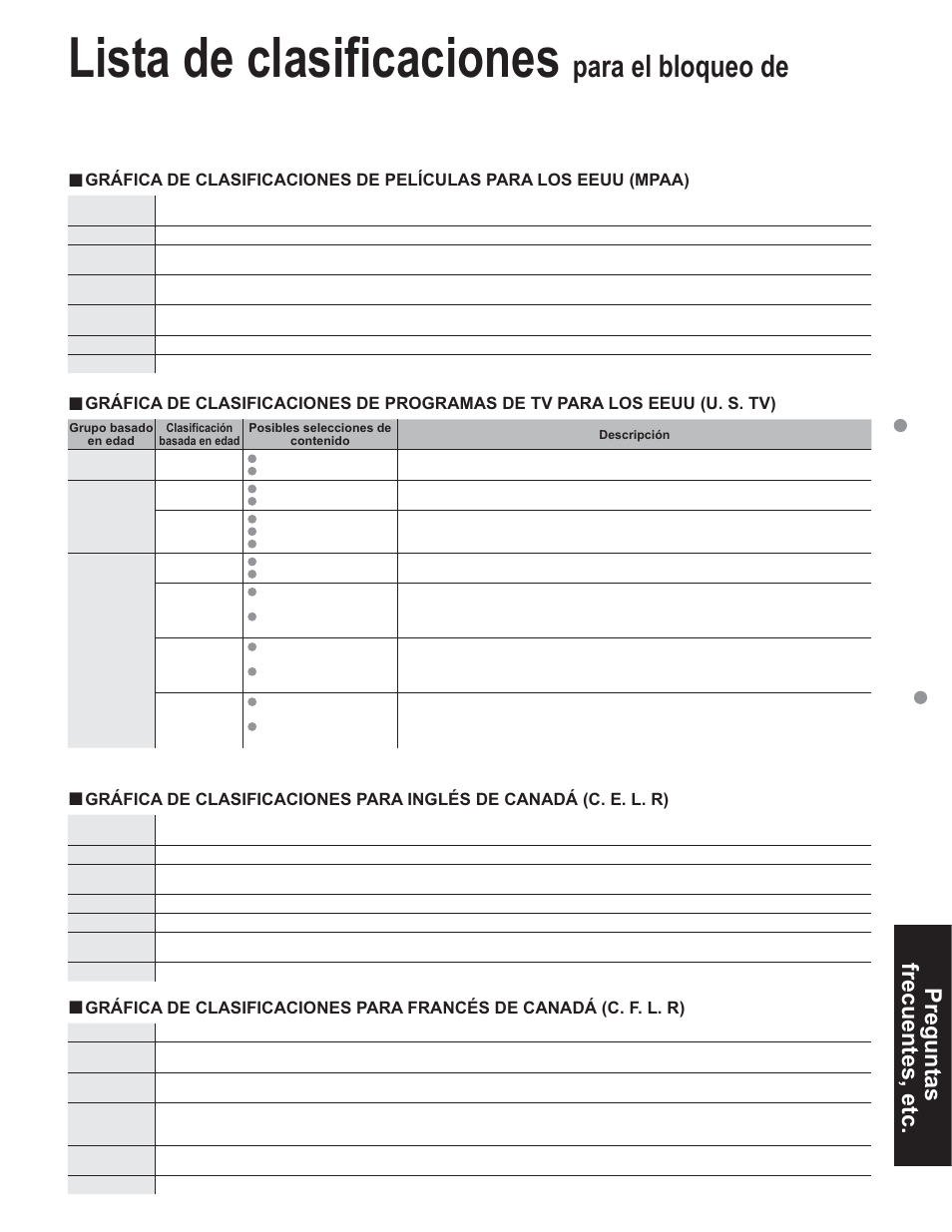 Lista de calificaciones para el bloqueo de canales, Lista de clasificaciones, Para el bloqueo de | Preguntas frecuentes, etc | Panasonic TC-32LX60C User Manual | Page 61 / 101