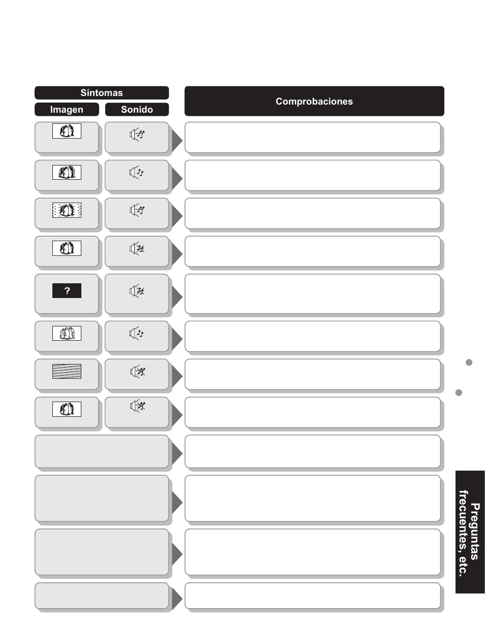 Preguntas frecuentes, etc | Panasonic TC-32LX60C User Manual | Page 65 / 101