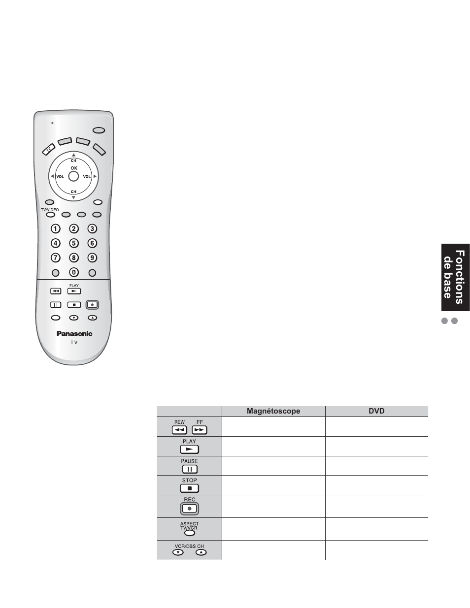 Fonctions de base | Panasonic TC-32LX60C User Manual | Page 79 / 101