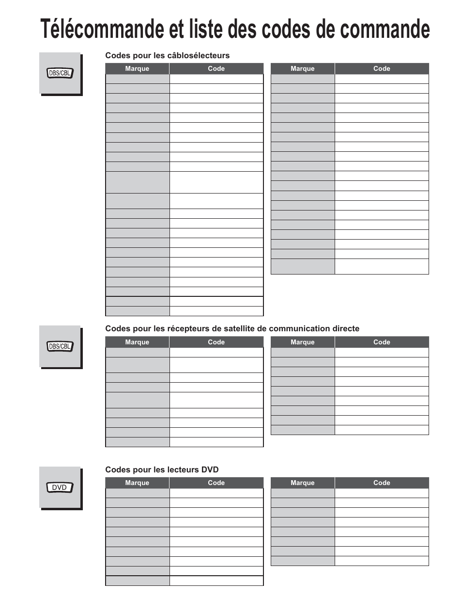 Télécommande et liste des codes de commande, Codes pour les câblosélecteurs, Codes pour les lecteurs dvd | Panasonic TC-32LX60C User Manual | Page 92 / 101