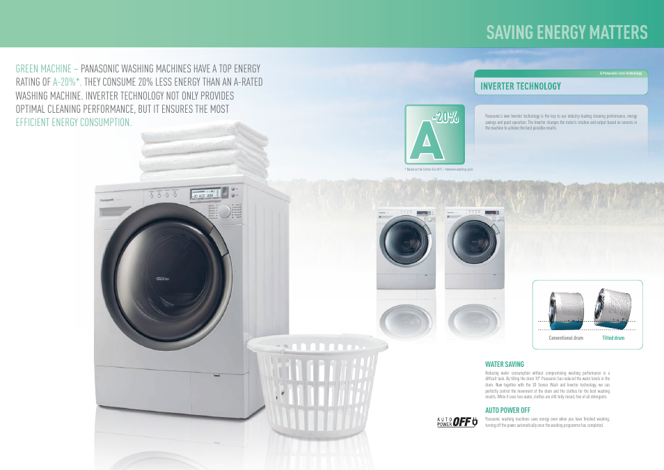 Saving energy matters | Panasonic NA-16VX1WGB User Manual | Page 3 / 9