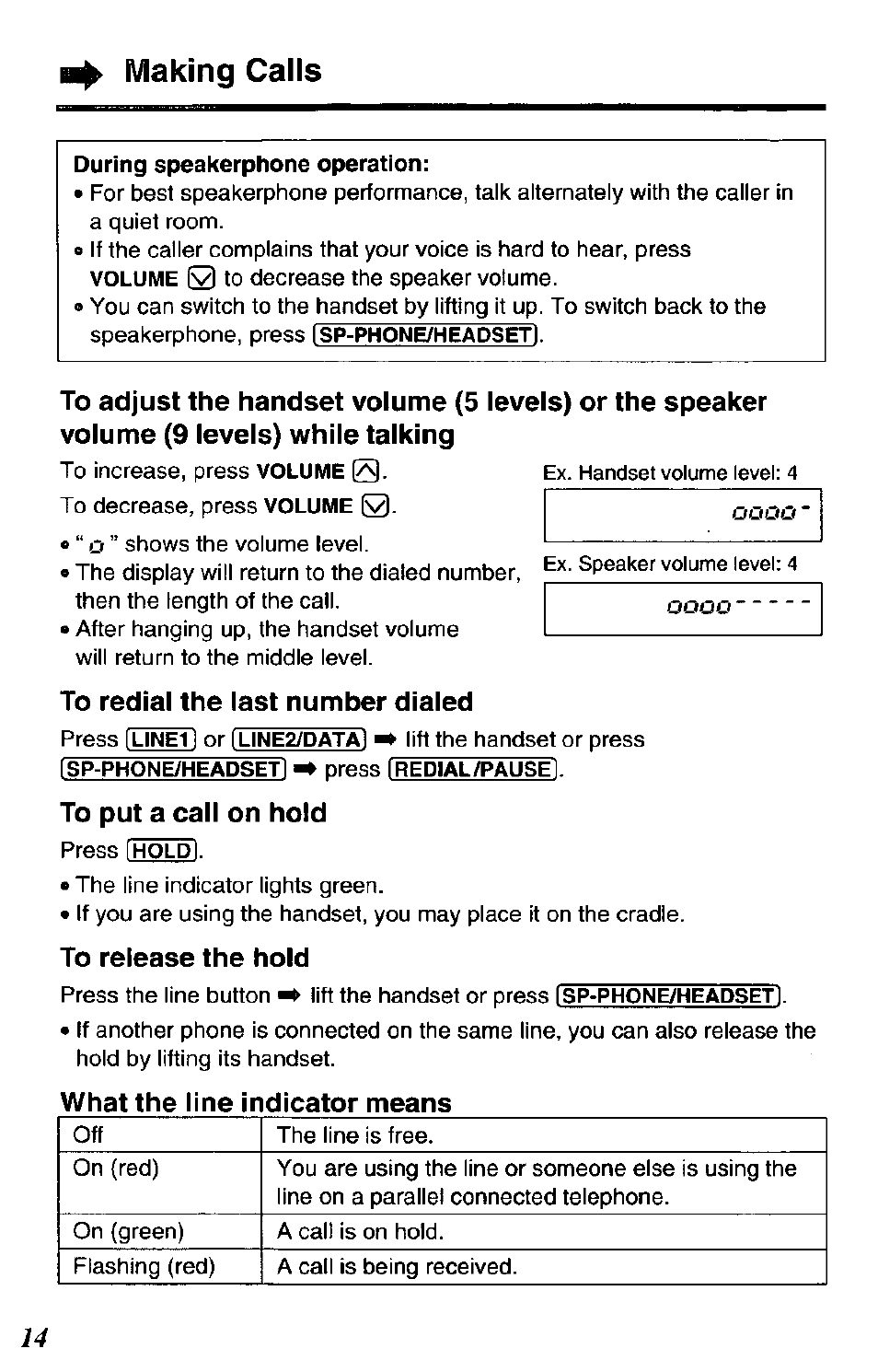 During speakerphone operation, To redial the last number dialed, To put a call on hold | To release the hold, What the line indicator means, Making calls | Panasonic DATA PORT KX-TS27-W User Manual | Page 14 / 40