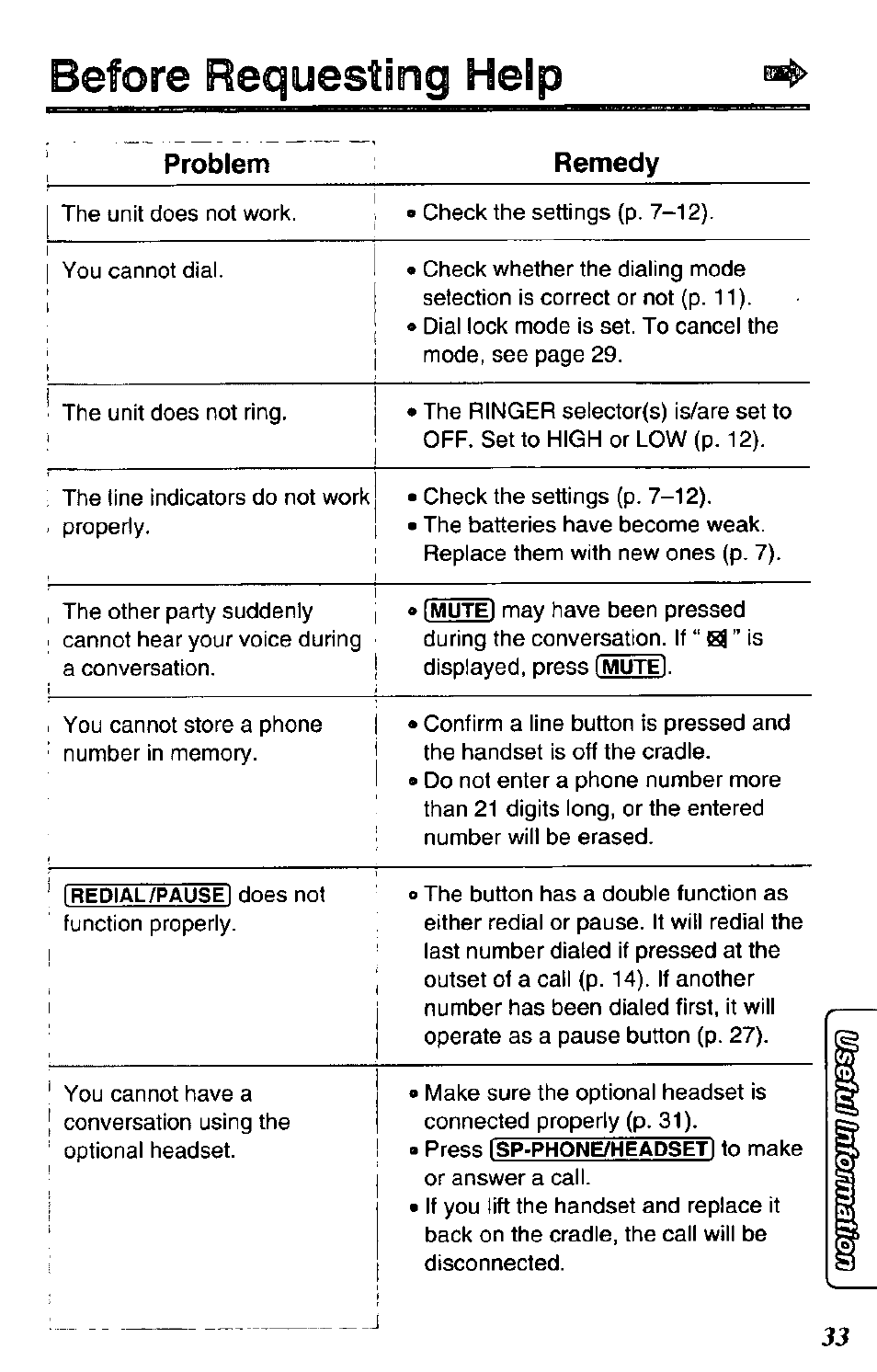 Problem, Remedy, Before requesting help | Problem remedy | Panasonic DATA PORT KX-TS27-W User Manual | Page 33 / 40