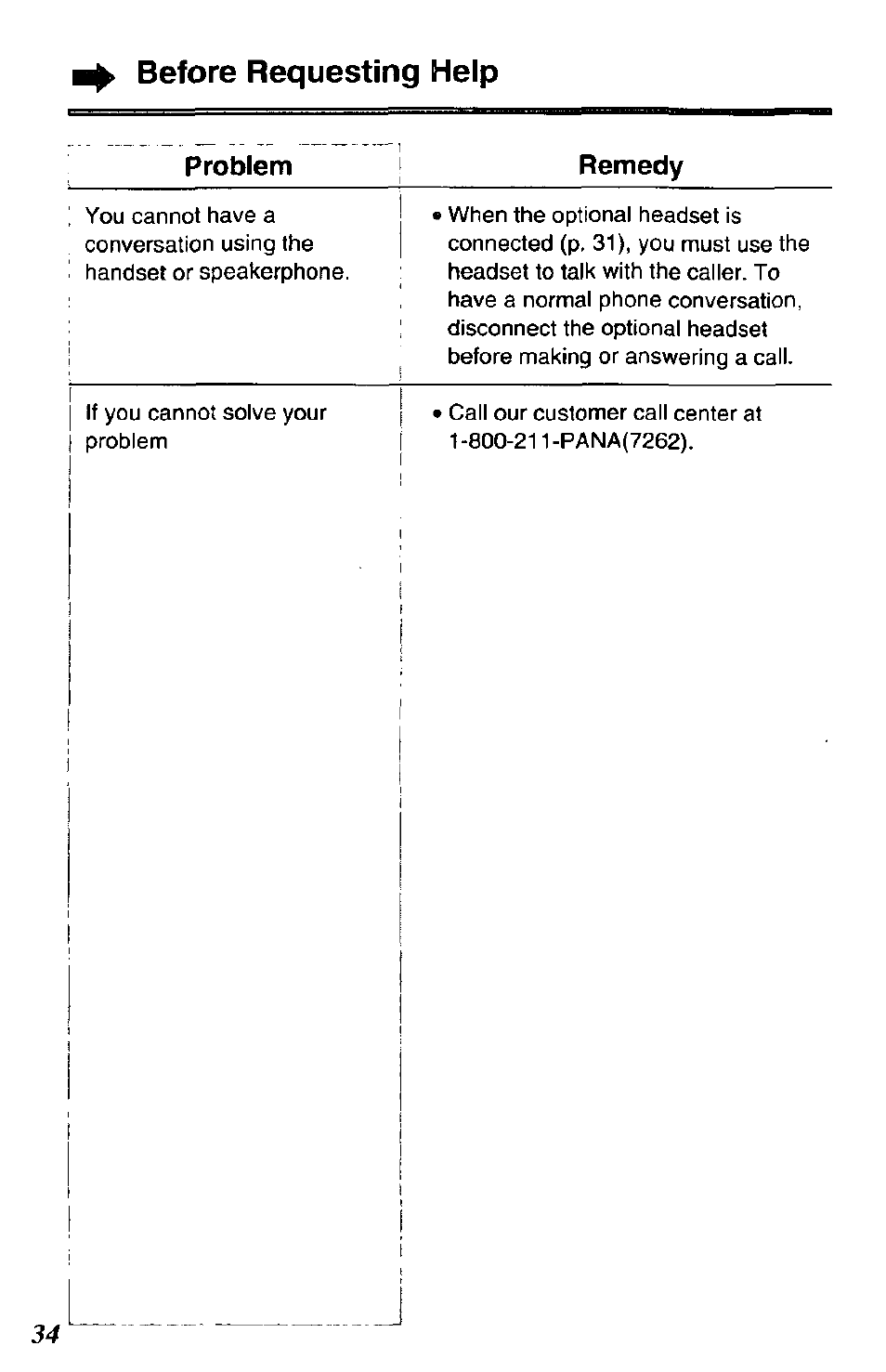Before requesting help, Problem, Remedy | Panasonic DATA PORT KX-TS27-W User Manual | Page 34 / 40