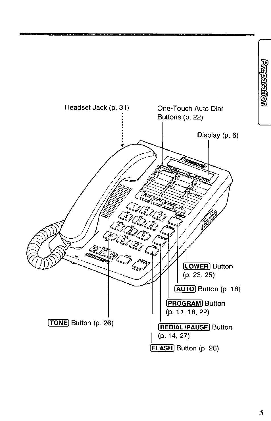 Headset | Panasonic DATA PORT KX-TS27-W User Manual | Page 5 / 40