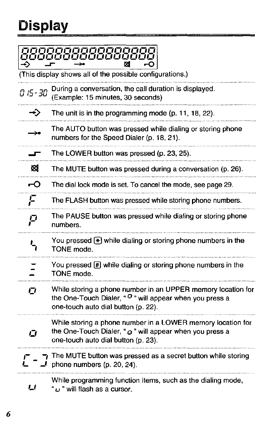 Display | Panasonic DATA PORT KX-TS27-W User Manual | Page 6 / 40