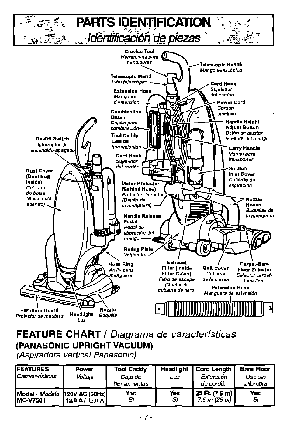 Pafrrs loenurcahon, Jœnffiç^dôn^ ds piezaà, Panasonic upright vacuum) | Jœnffiç^dôn, Piezaà, П1впир\ог de, Feature chart, Alfombra, Modela, 7,6m(25pi) | Panasonic MC-V7501 User Manual | Page 7 / 28