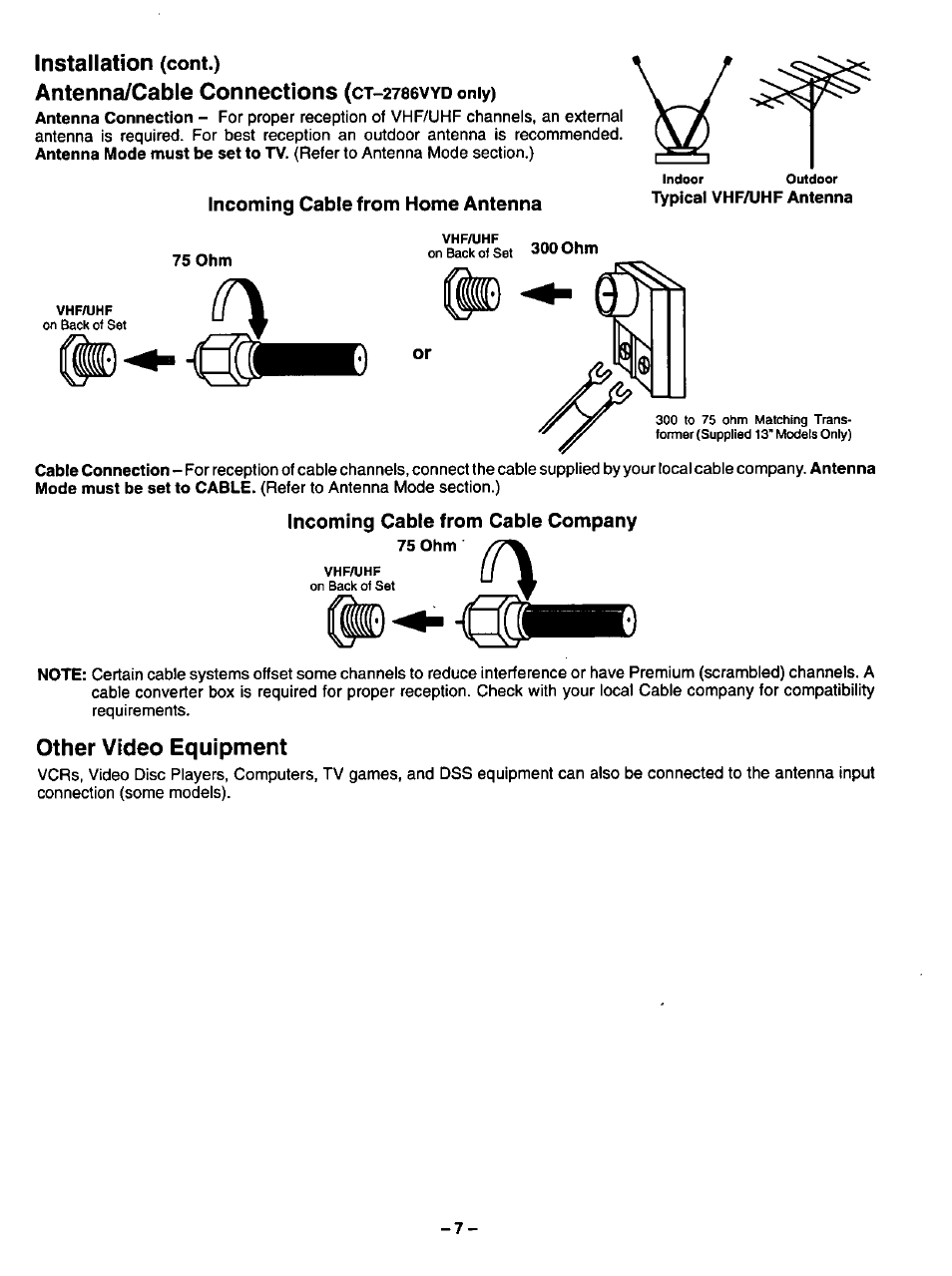Incoming cable from home antenna, Incoming cable from cable company, 75 ohm | Installation, Antenna/cable connections, Other video equipment, Cont.) | Panasonic CT-2786VYD User Manual | Page 7 / 24