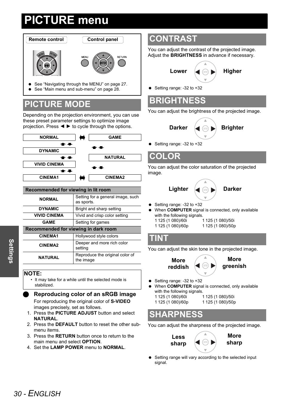 Picture menu, Picture mode, Contrast | Brightness, Color, Tint, Sharpness, See “picture, Contrast brightness color tint sharpness, Nglish | Panasonic PT-AX200U User Manual | Page 30 / 54