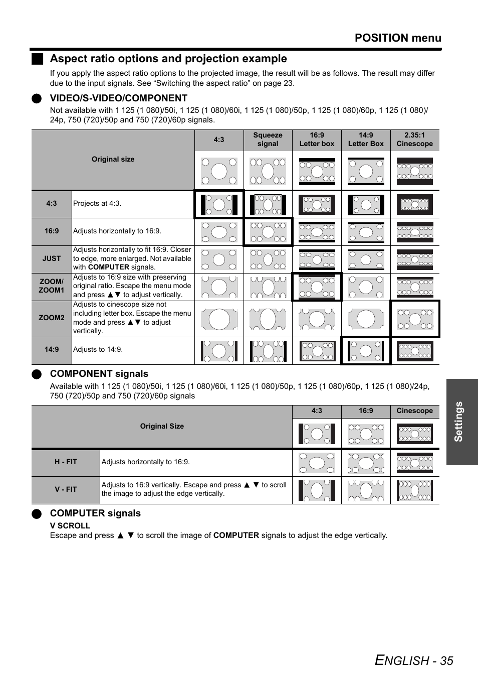 Nglish - 35, Position menu, Jaspect ratio options and projection example | Settings | Panasonic PT-AX200U User Manual | Page 35 / 54