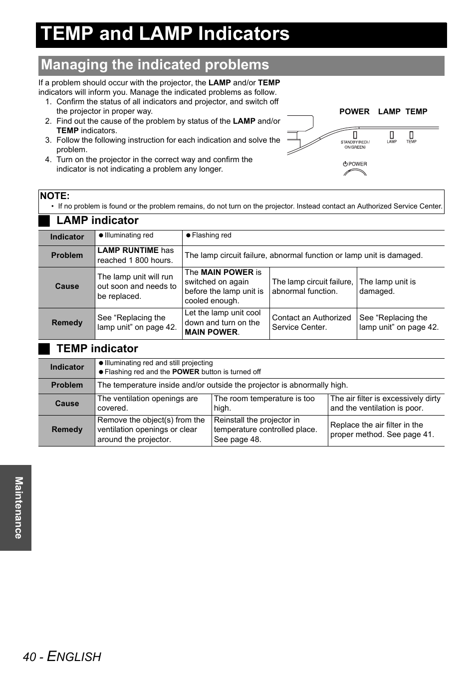 Temp and lamp indicators, Managing the indicated problems, E 40) | Nglish, Jlamp indicator j temp indicator | Panasonic PT-AX200U User Manual | Page 40 / 54