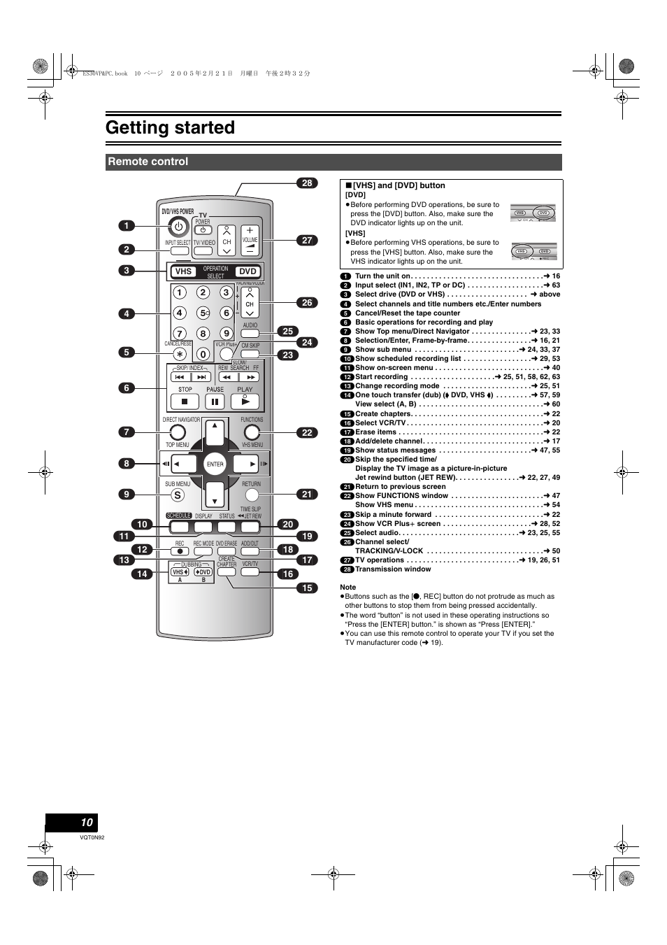 Remote control, Getting started | Panasonic DMR-ES30V User Manual | Page 10 / 84