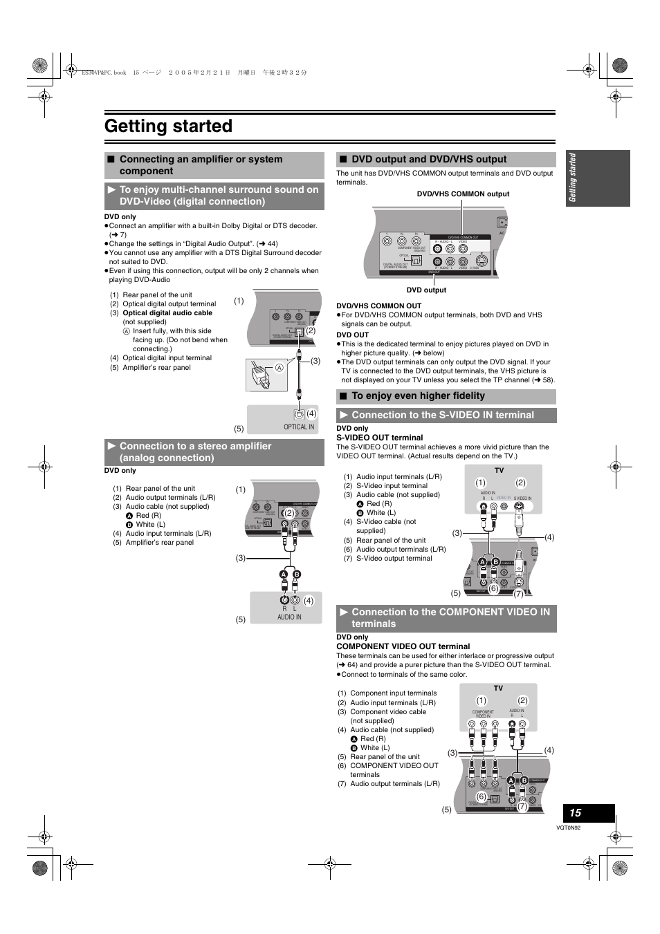 L 15, Connecting an amplifier or system component, To enjoy multi-channel surround sound on dvd-video | Digital connection), Getting started, Ge ttin g s tart e d | Panasonic DMR-ES30V User Manual | Page 15 / 84