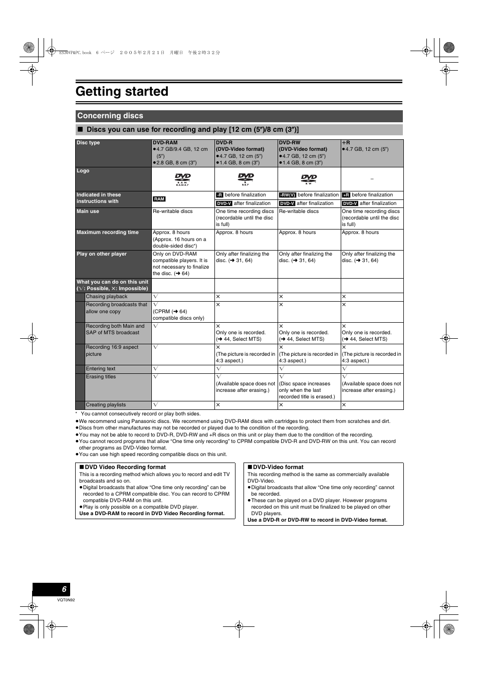 Concerning discs, Discs you can use for recording and play, 12 cm (5 | Getting started | Panasonic DMR-ES30V User Manual | Page 6 / 84