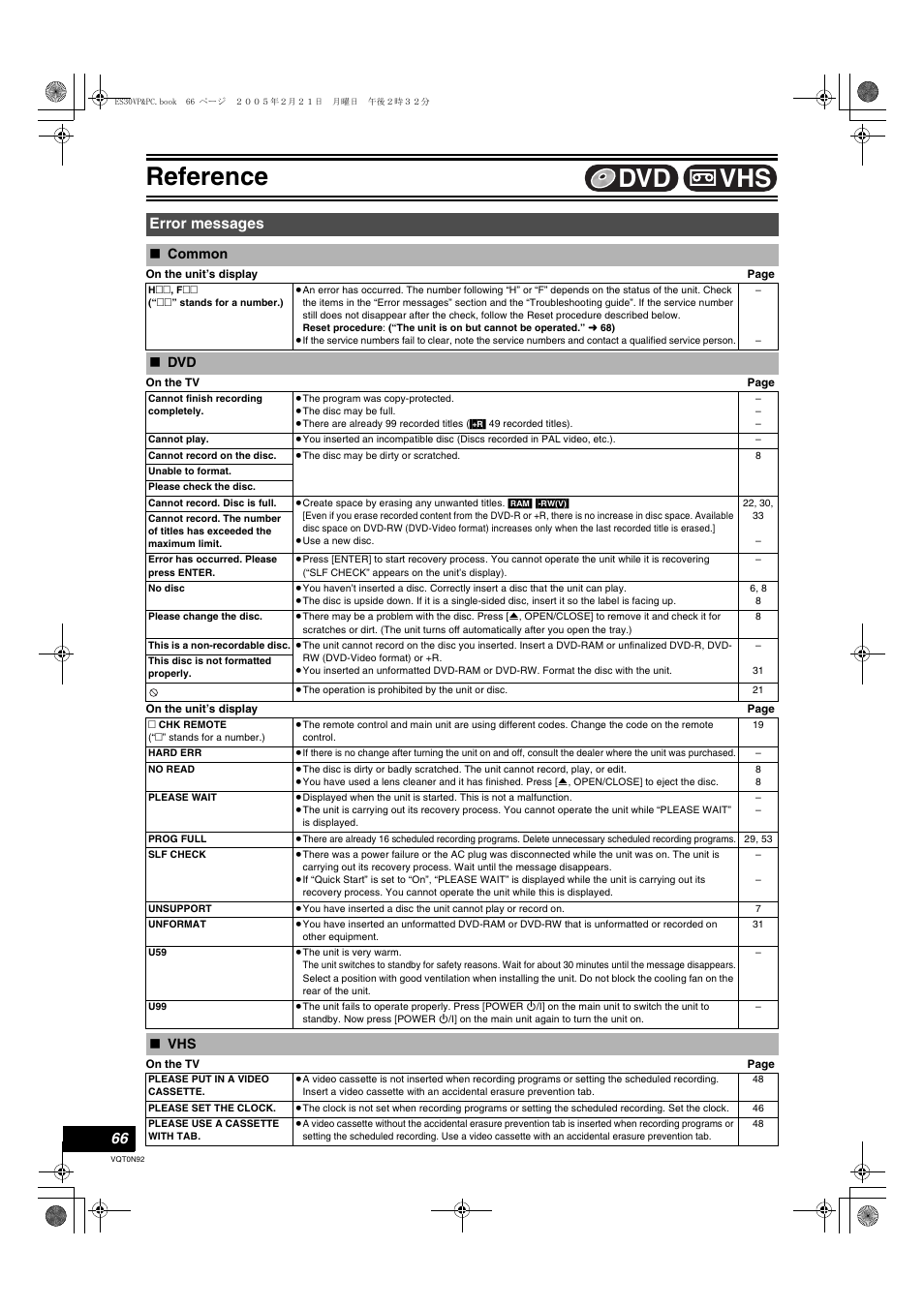 Error messages, Common ≥dvd ≥vhs, Reference | Vhs dvd | Panasonic DMR-ES30V User Manual | Page 66 / 84