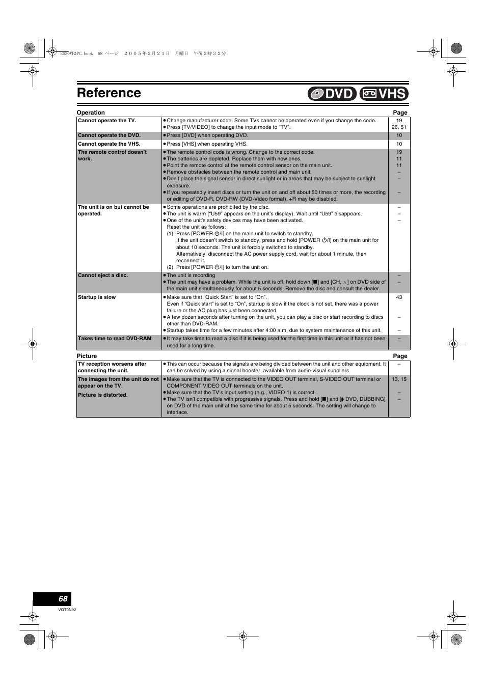 L 68), Reference, Vhs dvd | Panasonic DMR-ES30V User Manual | Page 68 / 84