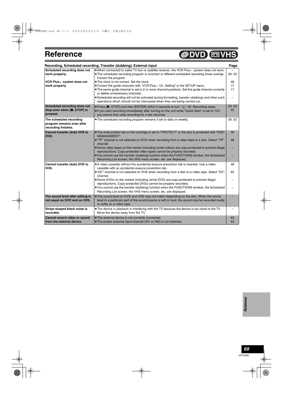 Reference, Vhs dvd | Panasonic DMR-ES30V User Manual | Page 69 / 84