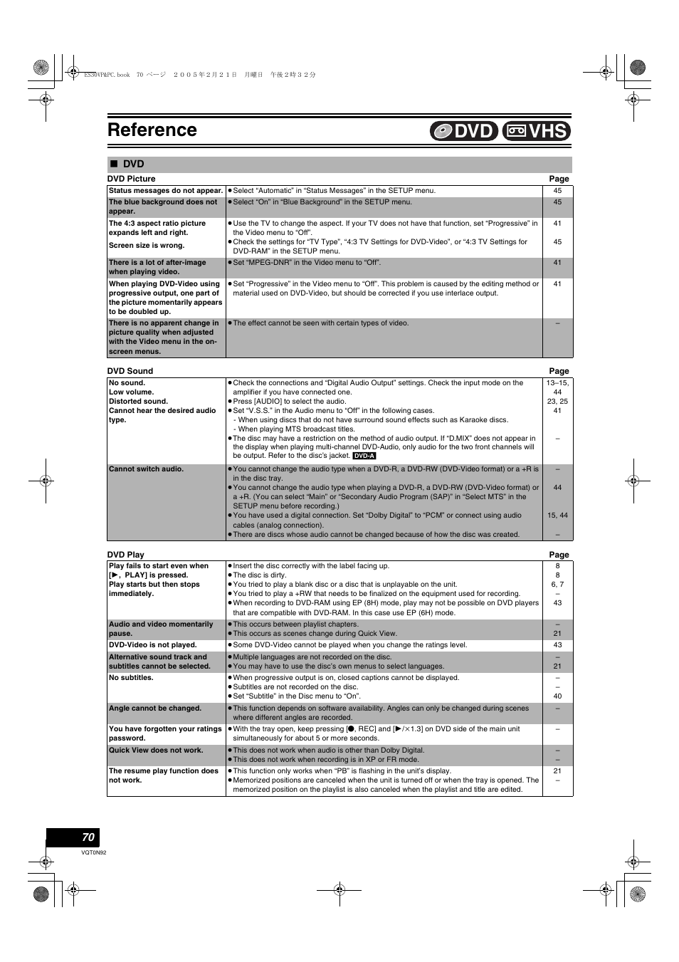 Reference, Vhs dvd | Panasonic DMR-ES30V User Manual | Page 70 / 84