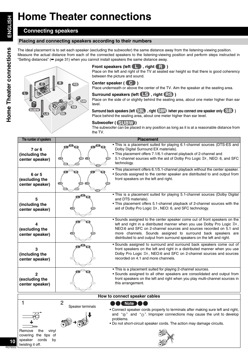 Home theater connections, Hom e th ea ter connectio ns, Connecting speakers | Panasonic Sa-xr57 User Manual | Page 10 / 40
