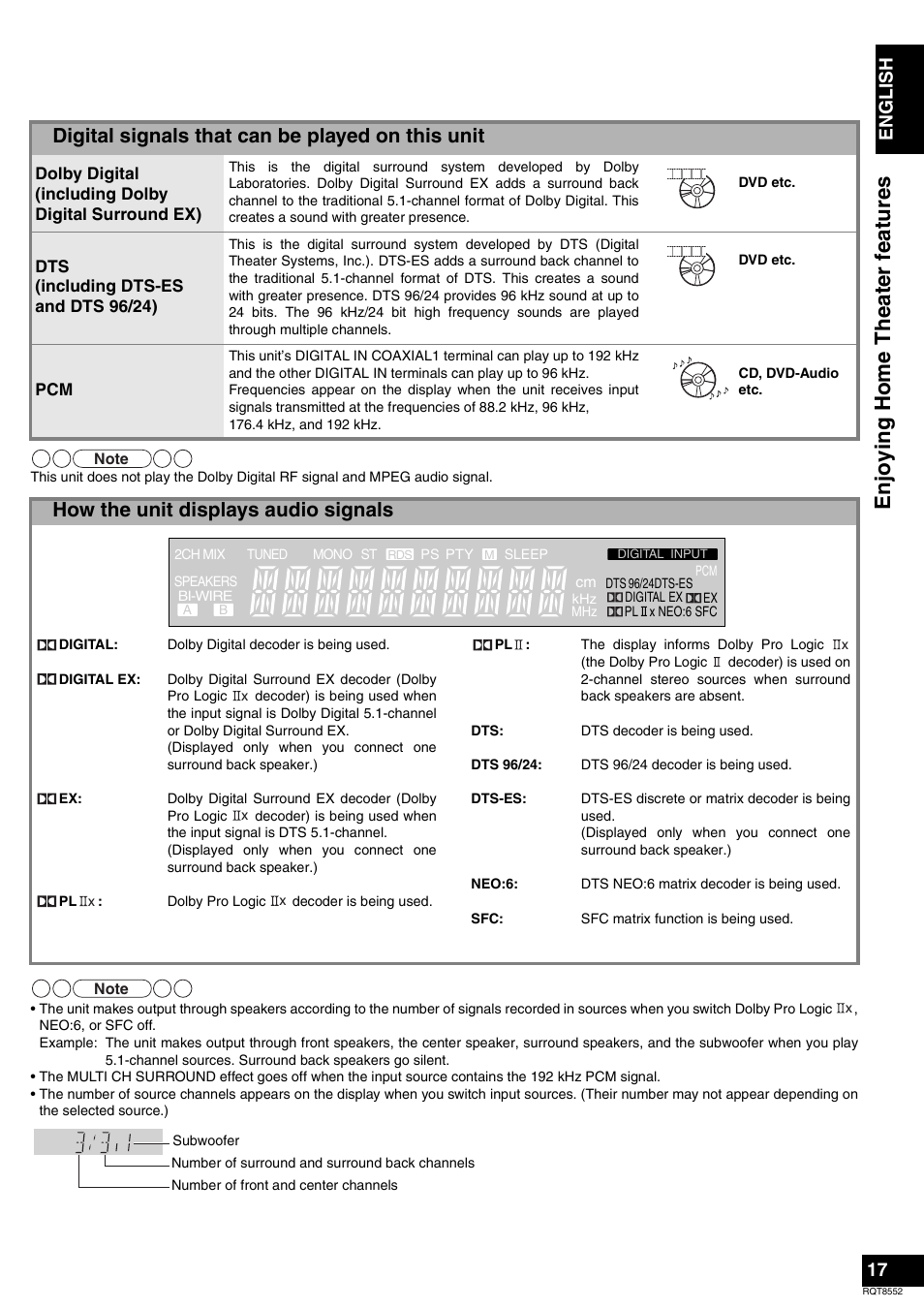 Enjoyi ng home t h eat er fea tu res, Digital signals that can be played on this unit, How the unit displays audio signals | En gl is h | Panasonic Sa-xr57 User Manual | Page 17 / 40