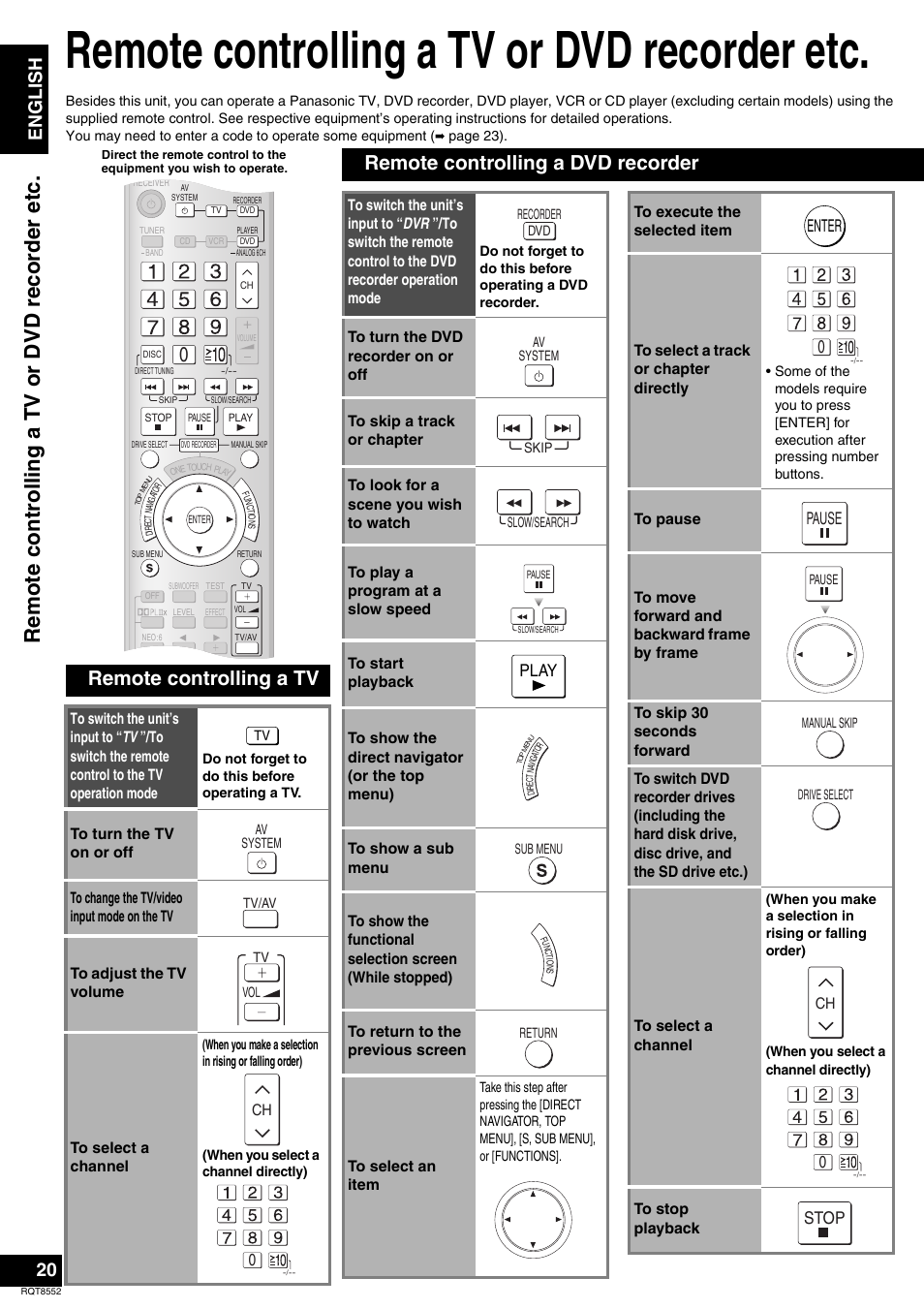Remote controlling a tv or dvd recorder etc, Remote contr o lli ng a tv or dvd re corder et c, Remote controlling a tv | Remote controlling a dvd recorder, En gl is h, Play, Enter, Pause, Stop | Panasonic Sa-xr57 User Manual | Page 20 / 40
