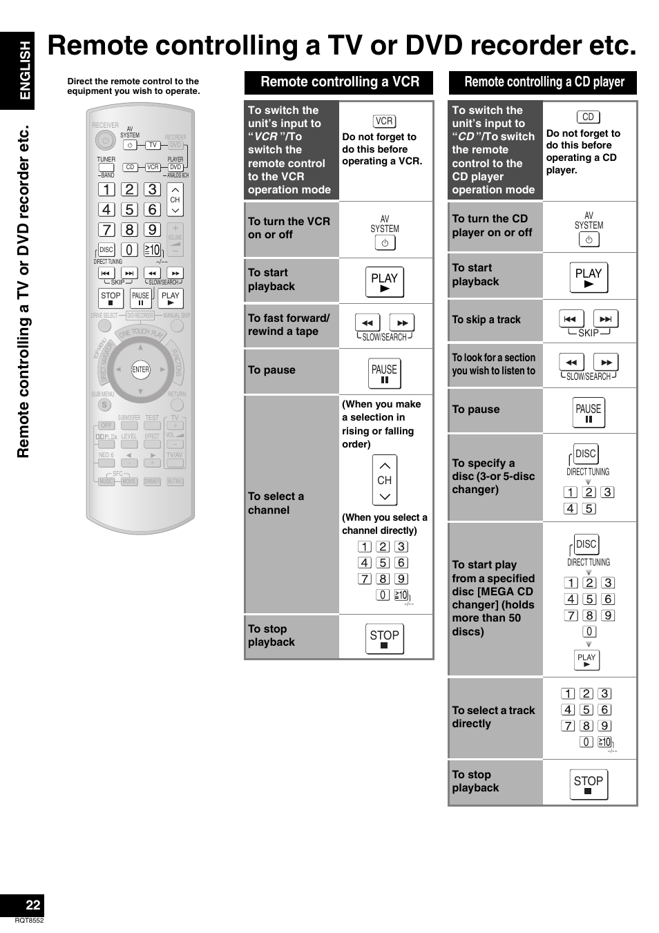 Remote controlling a tv or dvd recorder etc, Remote contr o lli ng a tv or dvd re corder et c, Remote controlling a vcr | Remote controlling a cd player, En gl is h, Play, Pause, Stop | Panasonic Sa-xr57 User Manual | Page 22 / 40