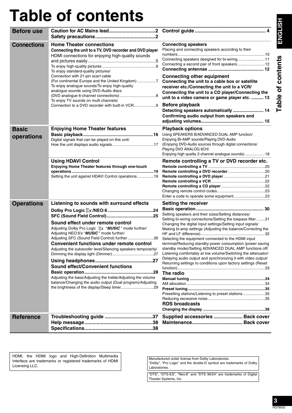 Panasonic Sa-xr57 User Manual | Page 3 / 40