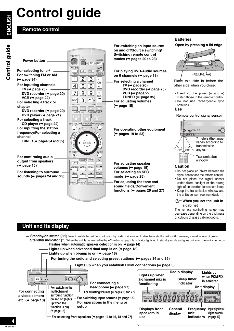 Control guide, Contr o l gui de, Remote control | Unit and its display, En gl is h, Batteries, Use caution | Panasonic Sa-xr57 User Manual | Page 4 / 40