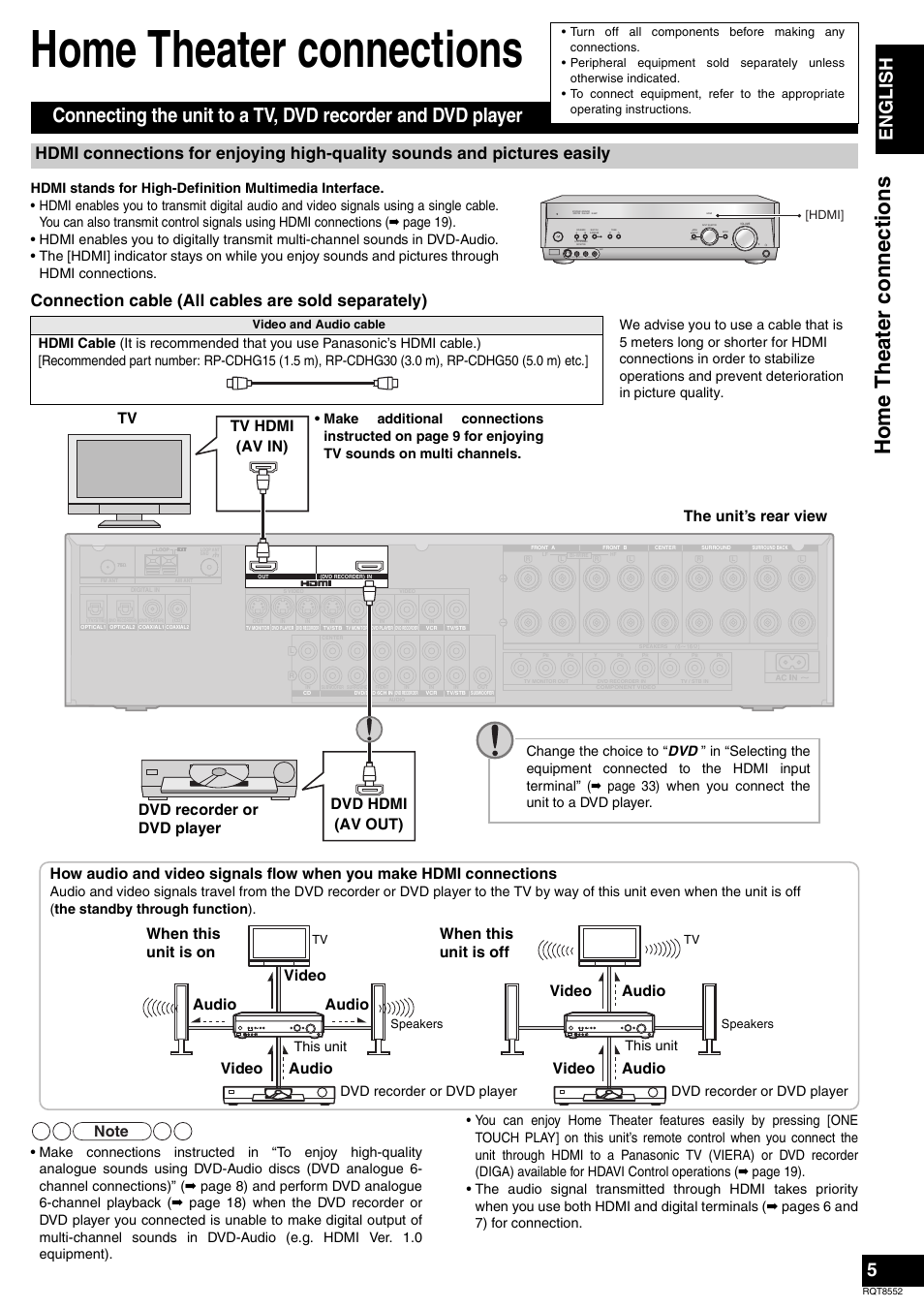 Home theater connections, Hom e th ea ter connectio ns, En gl is h | Connection cable (all cables are sold separately), Audio video audio video audio video, S video in video in l audio in r, This unit dvd recorder or dvd player | Panasonic Sa-xr57 User Manual | Page 5 / 40