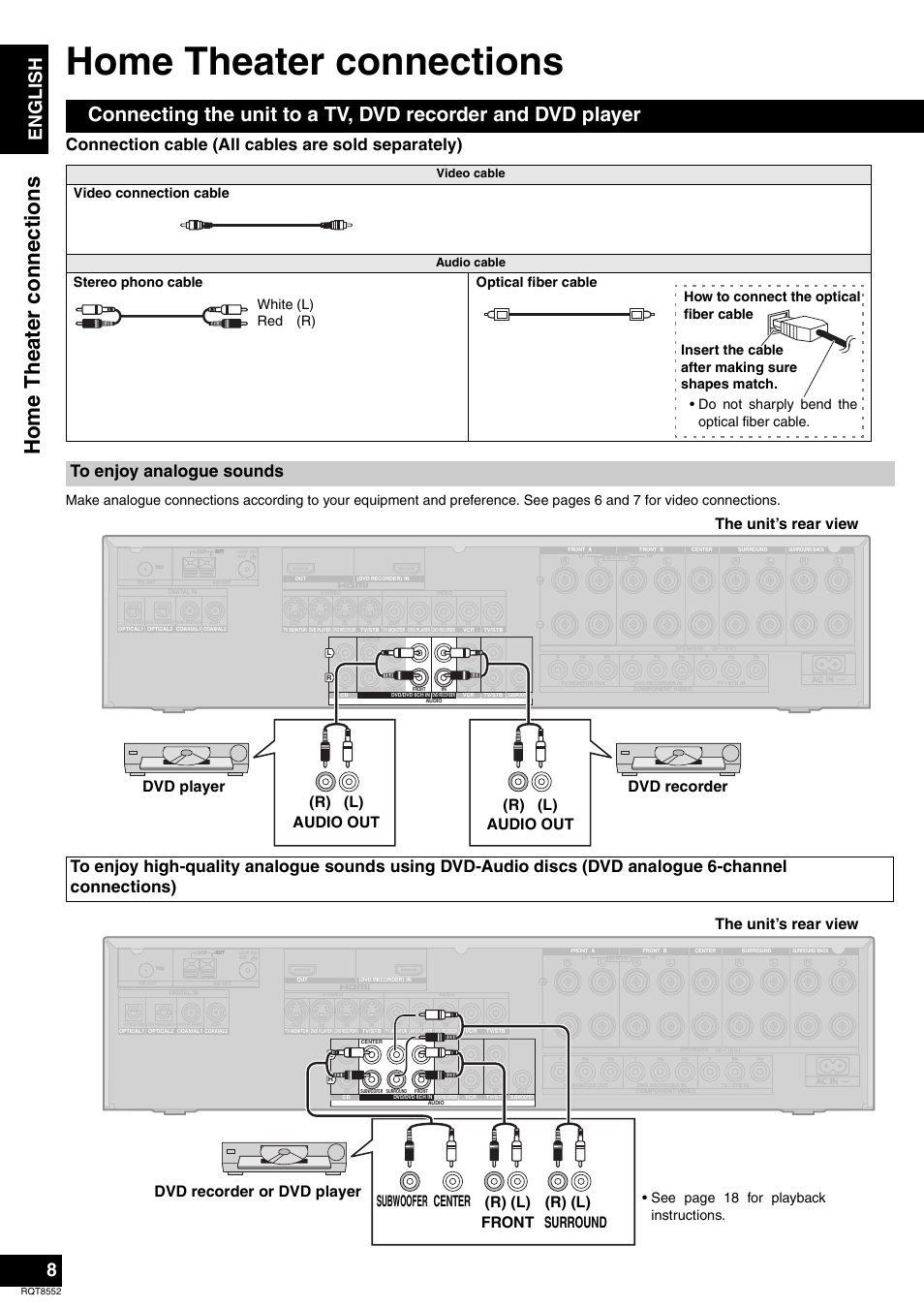 Home theater connections, Hom e th ea ter connectio ns, En gl is h | Connection cable (all cables are sold separately), R) (l) surround, Video connection cable, See page 18 for playback instructions, Video cable, Audio cable | Panasonic Sa-xr57 User Manual | Page 8 / 40
