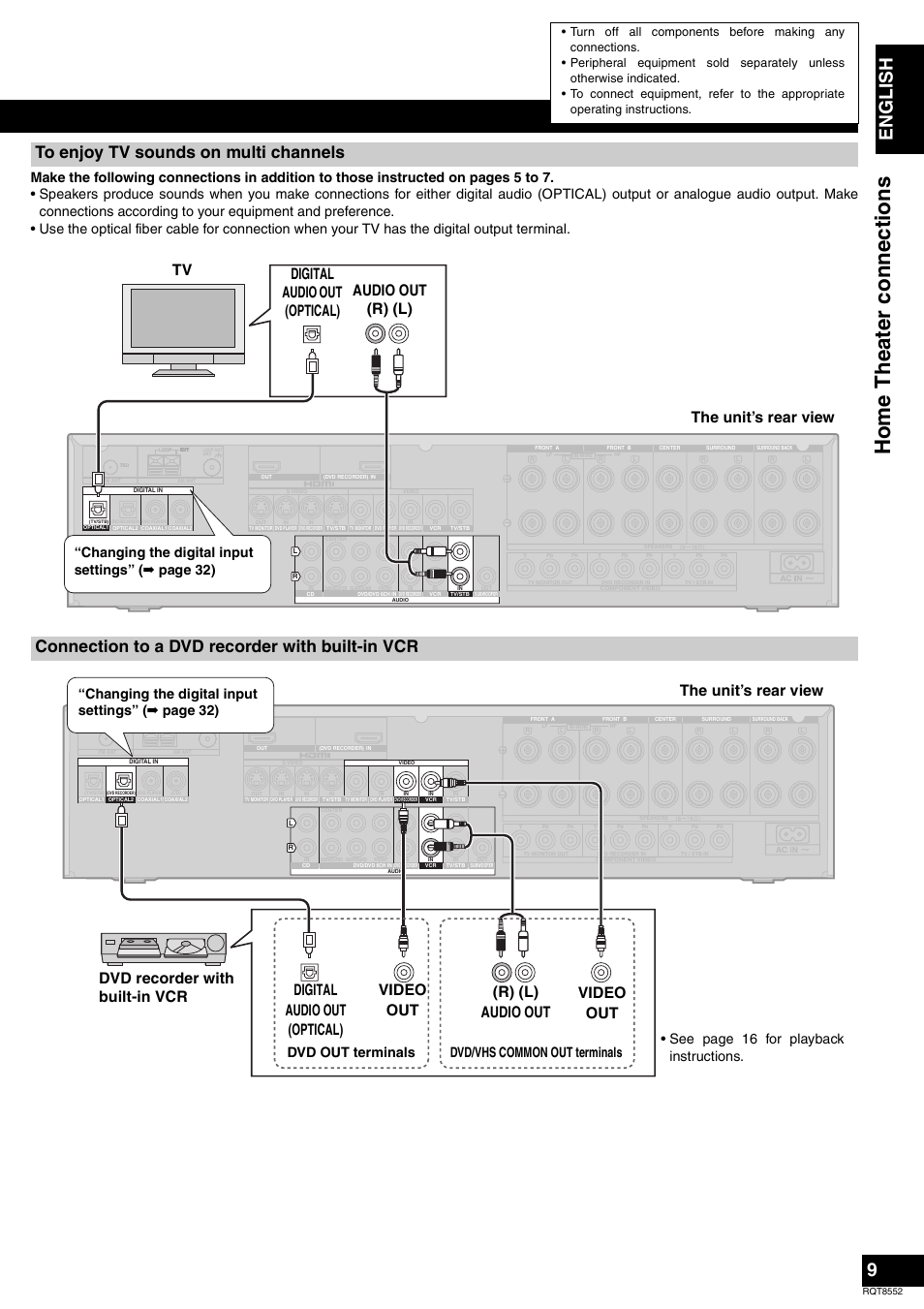 Hom e th ea ter connectio ns, En gl is h, Connection to a dvd recorder with built-in vcr | The unit’s rear view, Dvd recorder with built-in vcr, Digital audio out (optical) video out video out, R) (l) audio out, Changing the digital input settings” ( á page 32), Dvd out terminals dvd/vhs common out terminals, See page 16 for playback instructions | Panasonic Sa-xr57 User Manual | Page 9 / 40