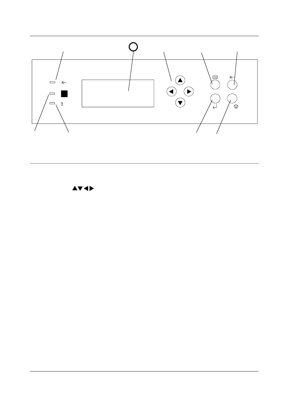 Printer control panel, Printer control panel -4 | Panasonic DP-C106 User Manual | Page 105 / 144