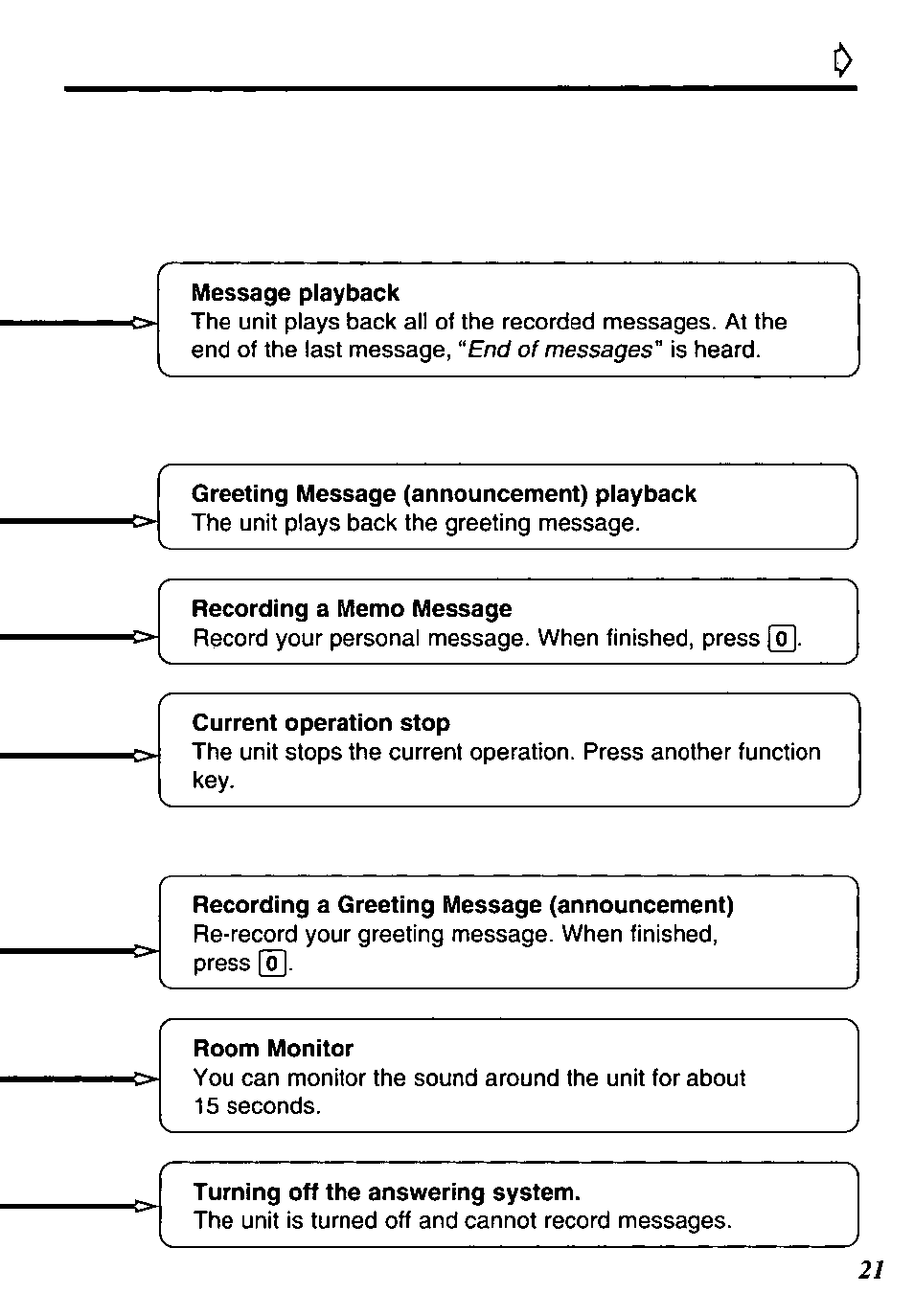 Panasonic KX-TM90-B User Manual | Page 21 / 36