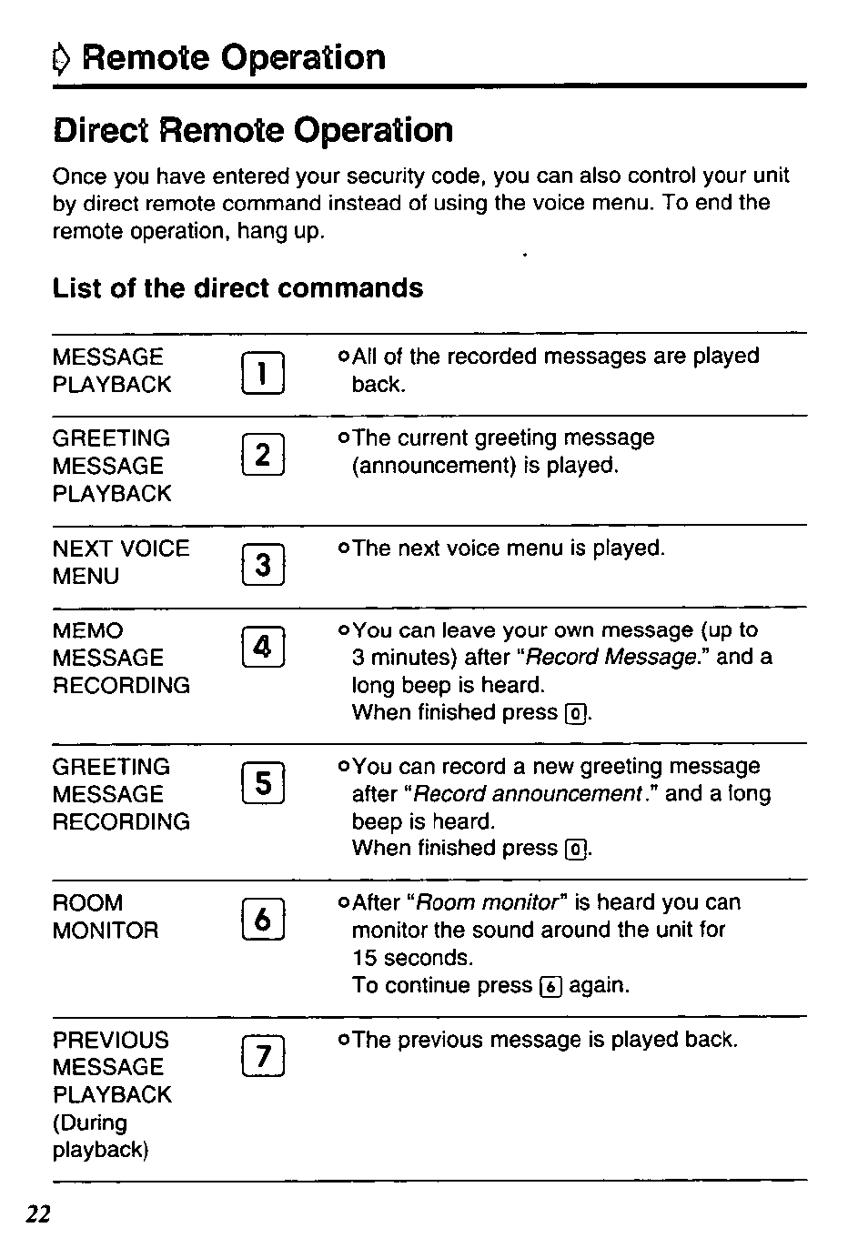 Remote operation direct remote operation, List of the direct commands | Panasonic KX-TM90-B User Manual | Page 22 / 36