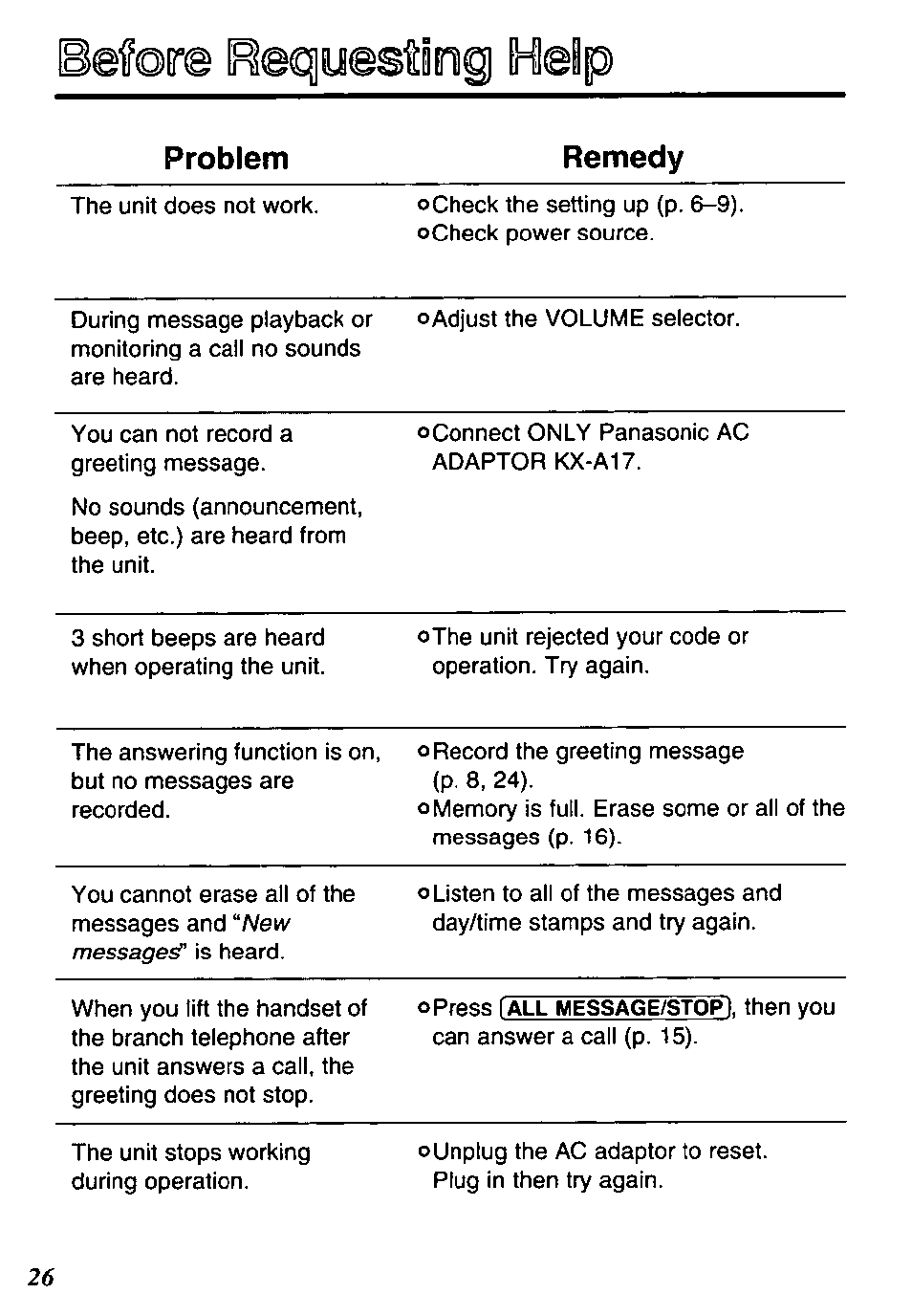 Before reoue, Problem remedy | Panasonic KX-TM90-B User Manual | Page 26 / 36