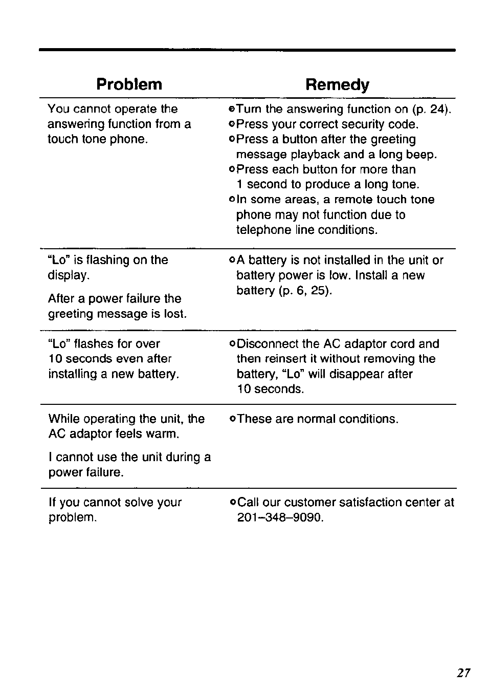 Problem remedy | Panasonic KX-TM90-B User Manual | Page 27 / 36
