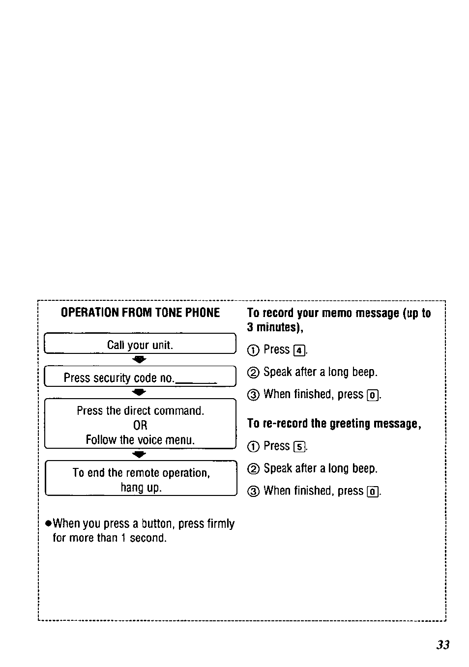 Panasonic KX-TM90-B User Manual | Page 33 / 36