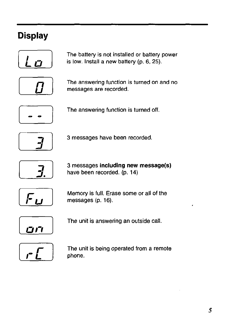 Display | Panasonic KX-TM90-B User Manual | Page 5 / 36