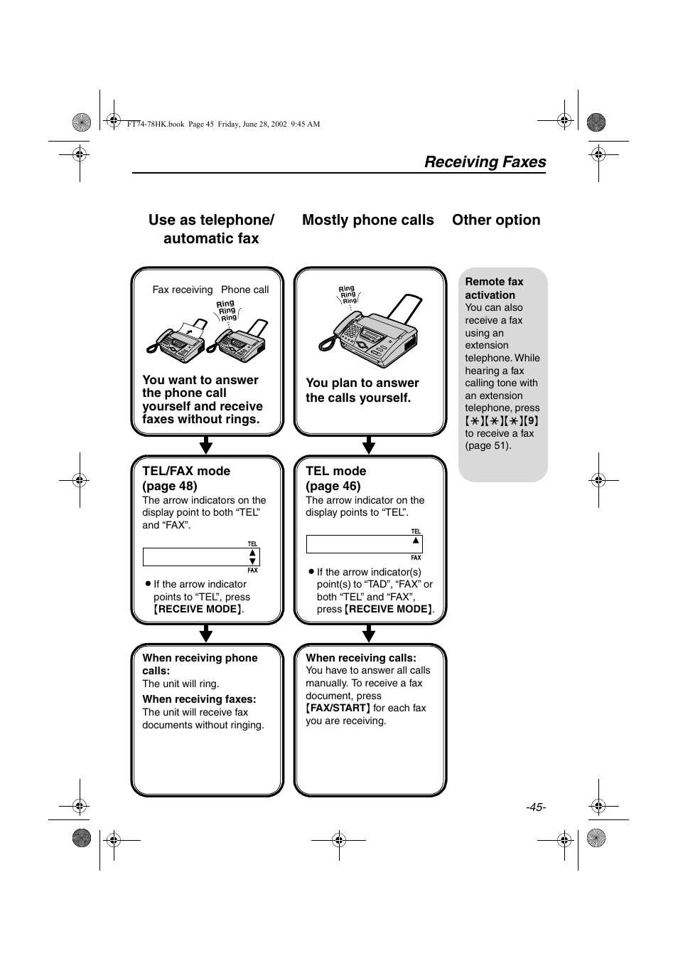 Receiving faxes | Panasonic KX-FT78HK User Manual | Page 45 / 94