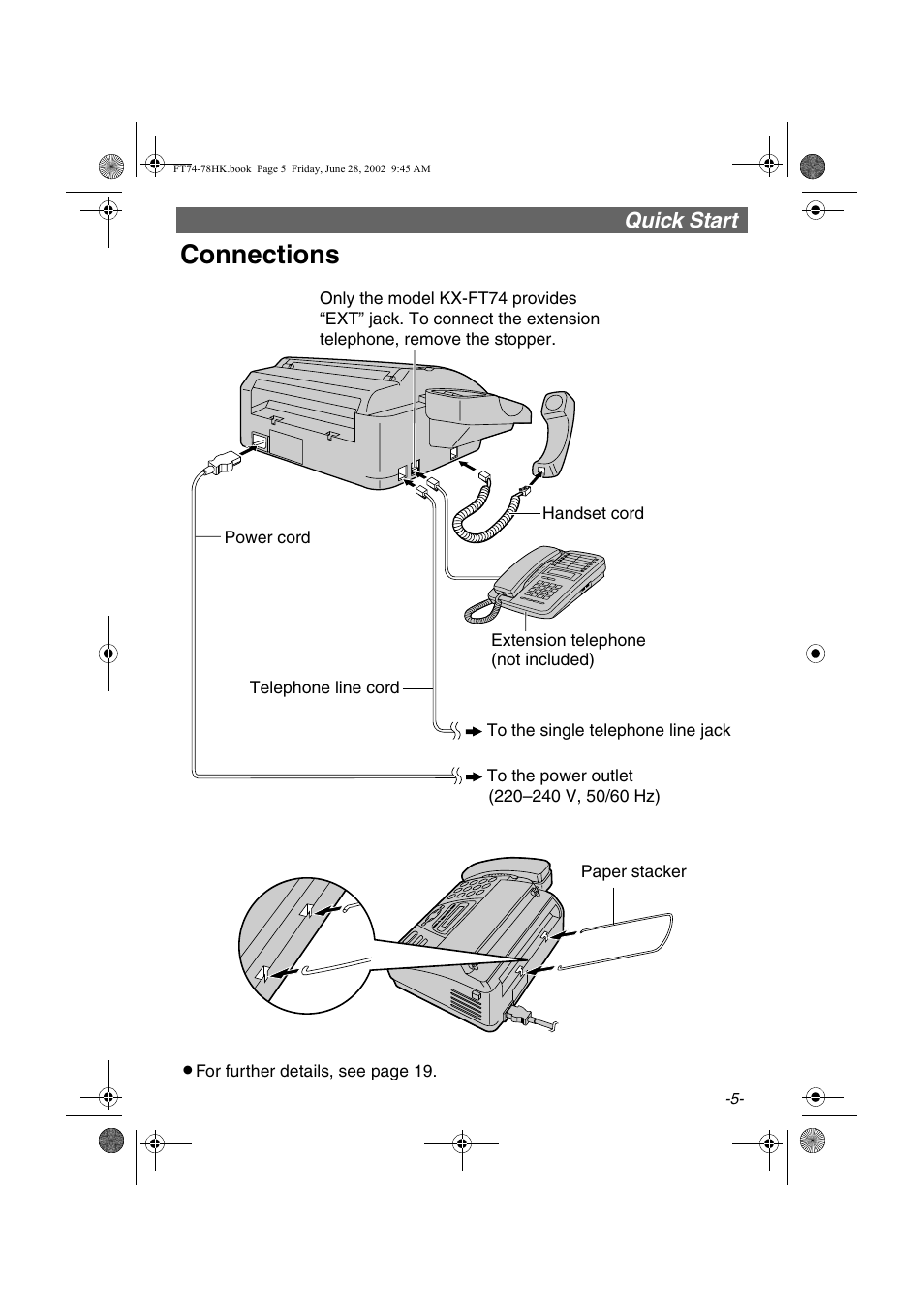 Connections, Quick start | Panasonic KX-FT78HK User Manual | Page 5 / 94