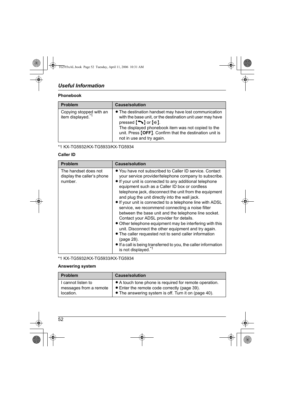 Panasonic KX-TG5932AL User Manual | Page 52 / 60