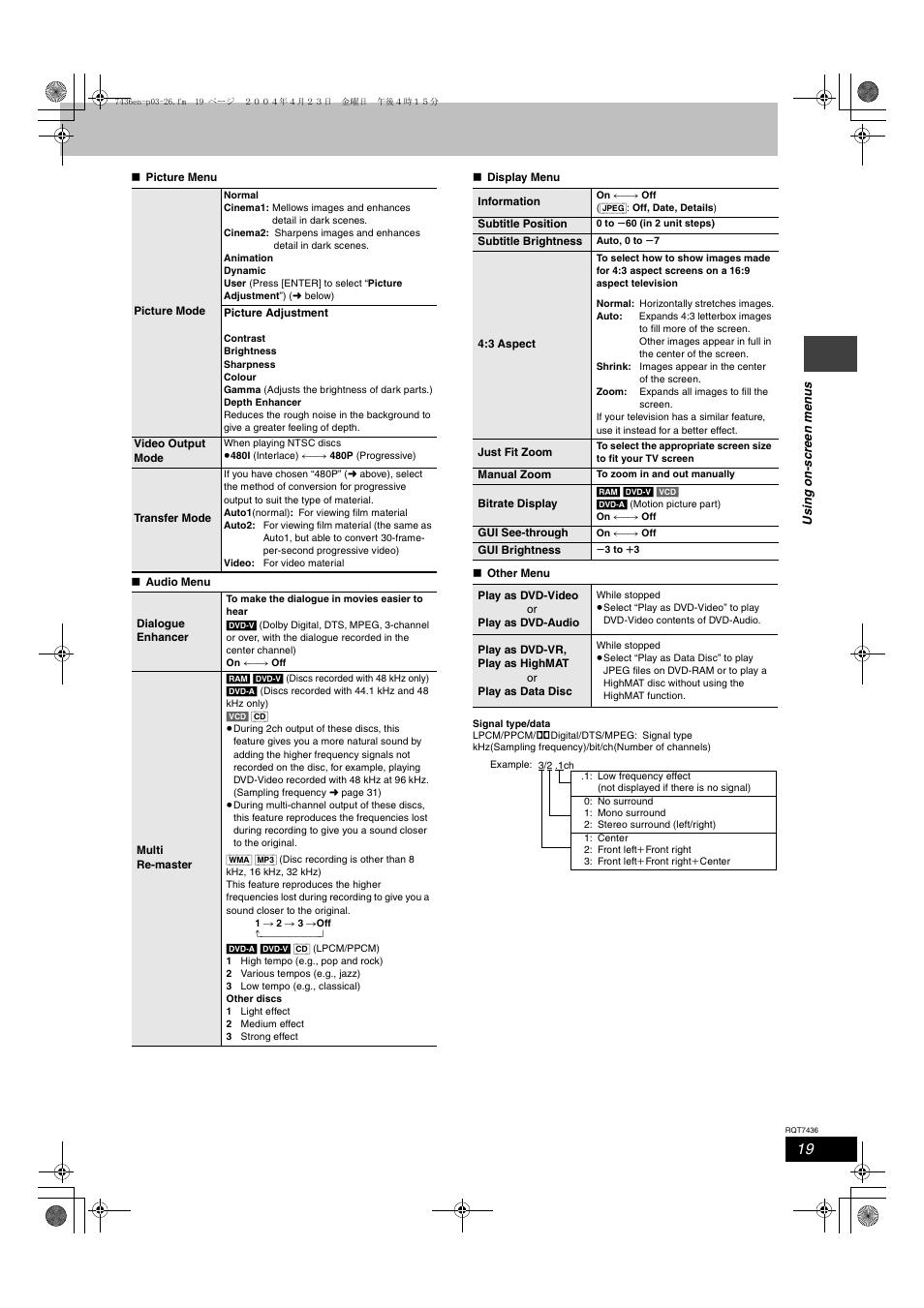 Panasonic SC-HT928 User Manual | Page 19 / 36