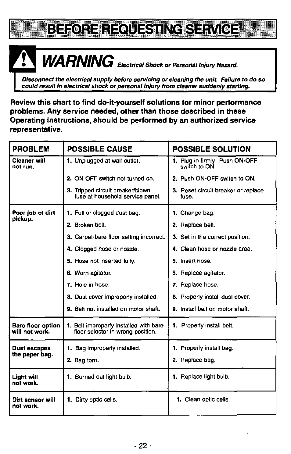 Warning | Panasonic QUICKDRAW MC-V7399 User Manual | Page 22 / 28