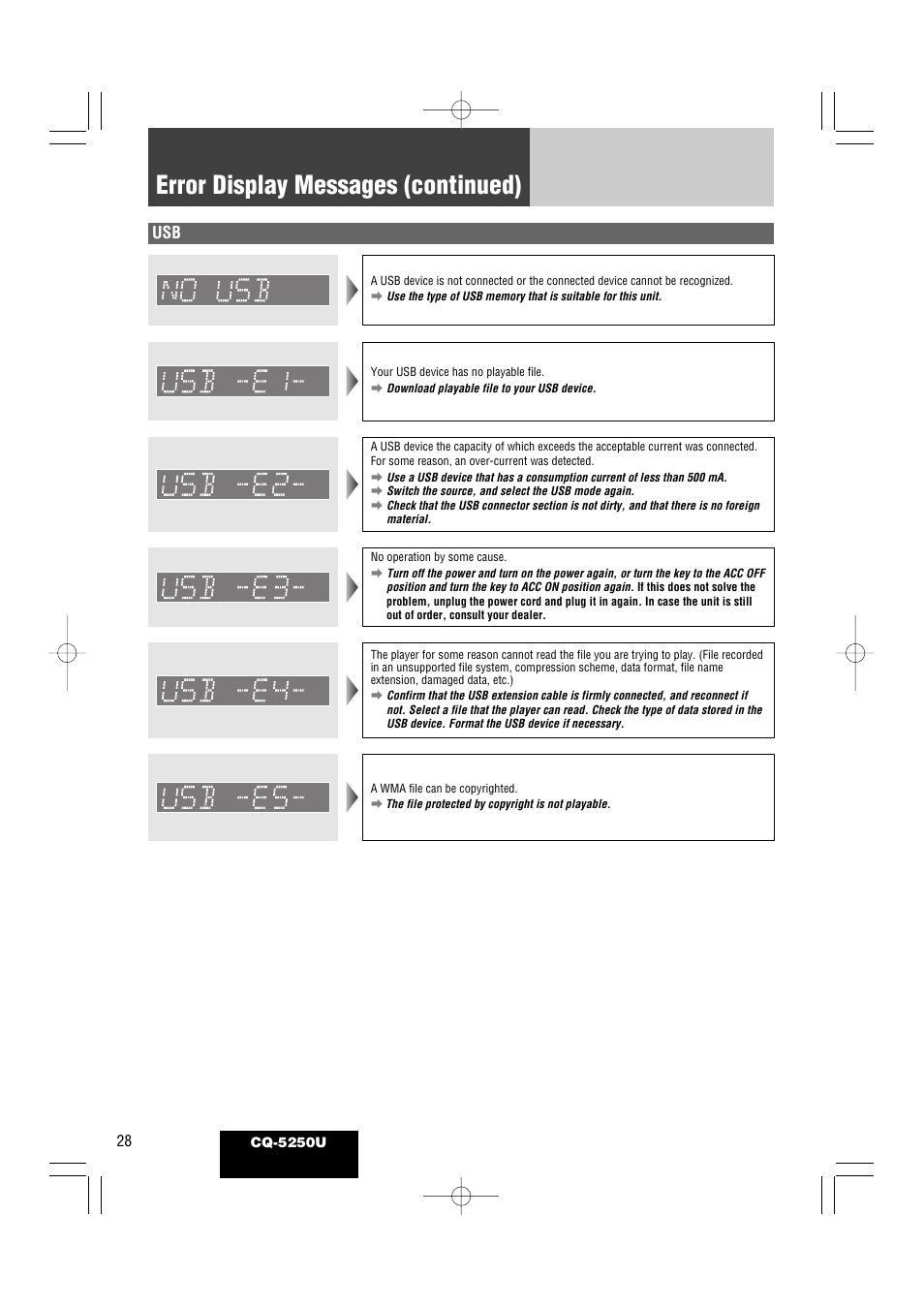Error display messages (continued) | Panasonic CQ-5250U User Manual | Page 28 / 36
