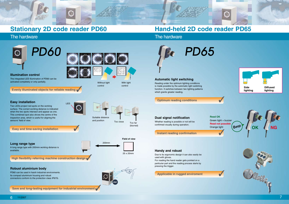 Stationary 2d code reader pd60, Hand-held 2d code reader pd65, The hardware | Ok ng | Panasonic PD60 User Manual | Page 4 / 6