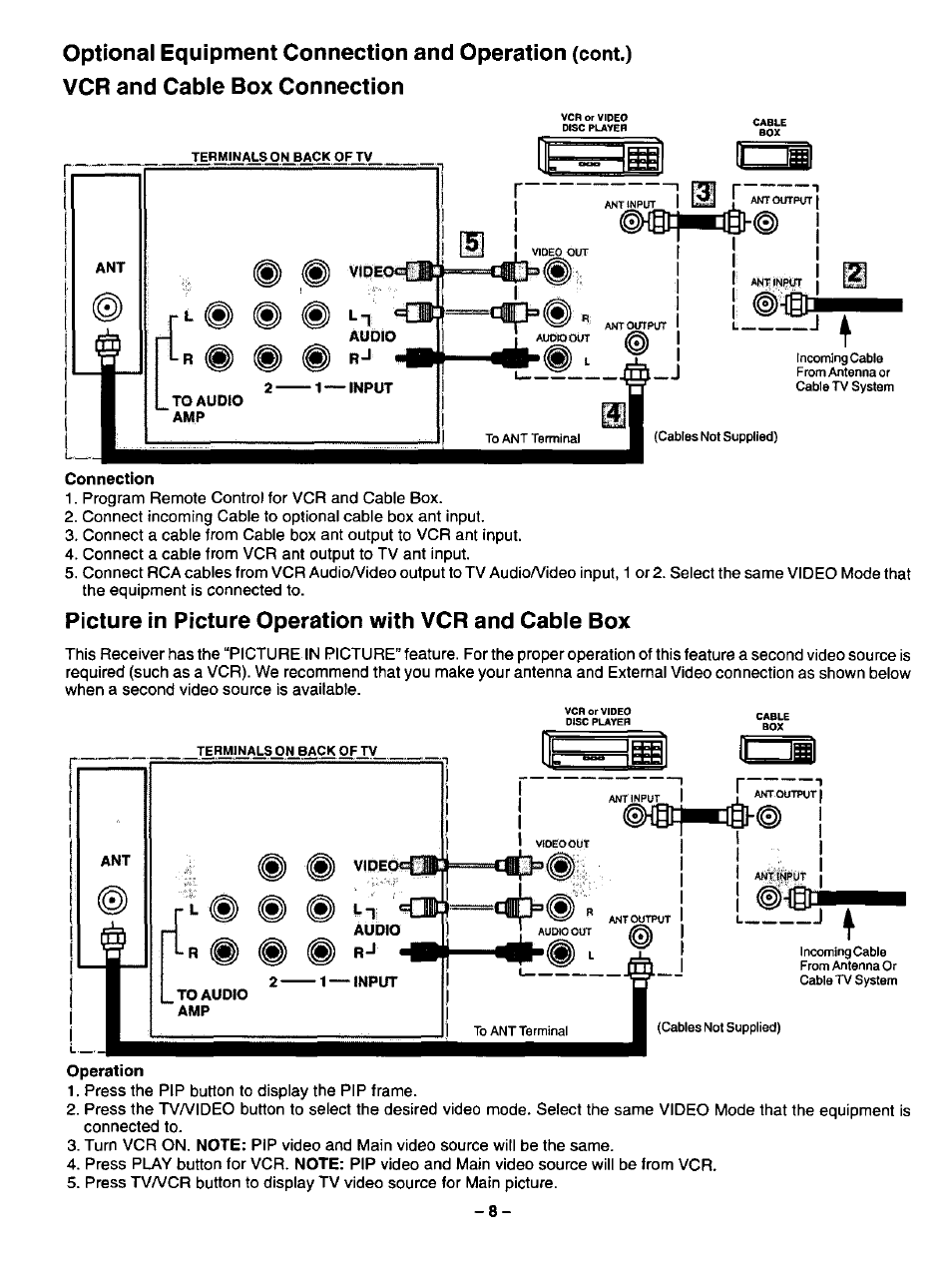 Connection, Operation, Pip operation with vcr and cable box | Optional equipment connection and operation, Vcr and cable box connection, Cent.) | Panasonic CT-3268S User Manual | Page 8 / 36