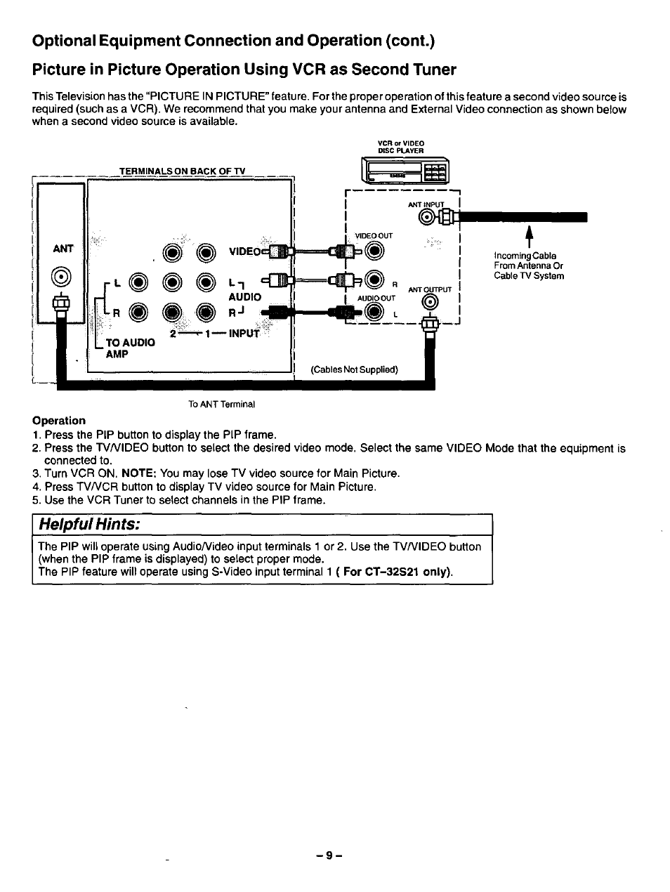 Pip operation using vcr as second tuner, Helpful hints | Panasonic CT-3268S User Manual | Page 9 / 36