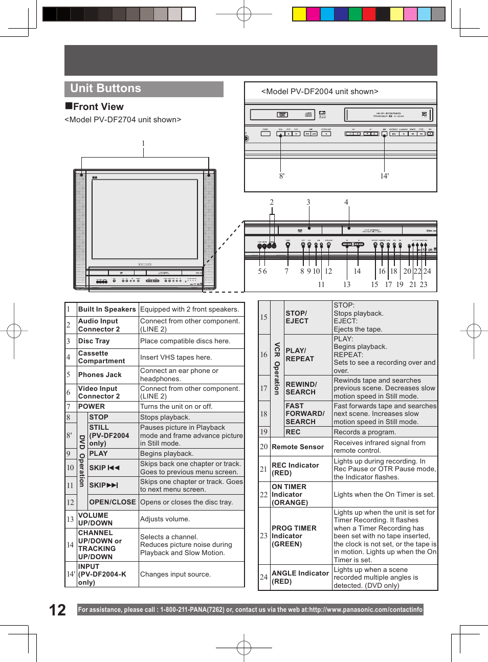 Unit buttons, Front view | Panasonic PV DF2004 User Manual | Page 12 / 84