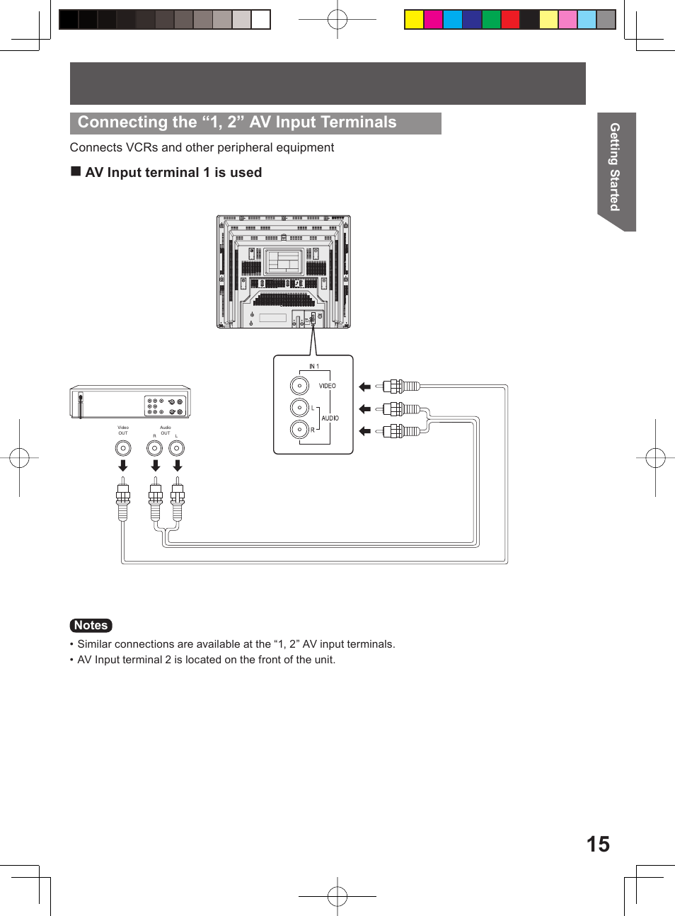 Connecting the “1, 2” av input terminals, Av input terminal 1 is used | Panasonic PV DF2004 User Manual | Page 15 / 84