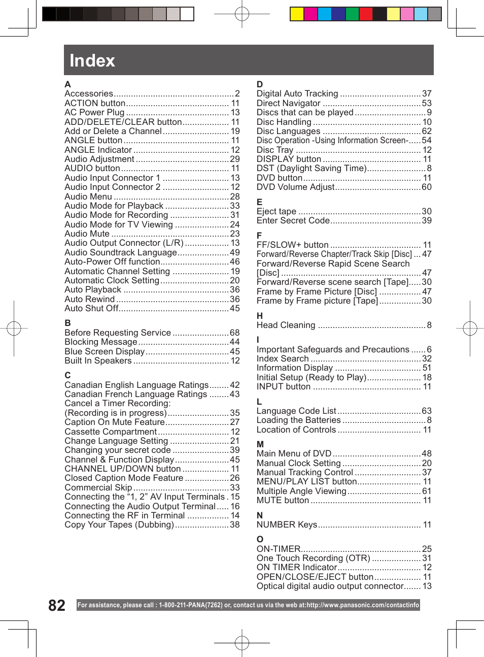 Index | Panasonic PV DF2004 User Manual | Page 82 / 84